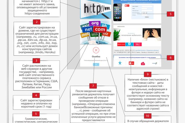 Что с кракеном сайт