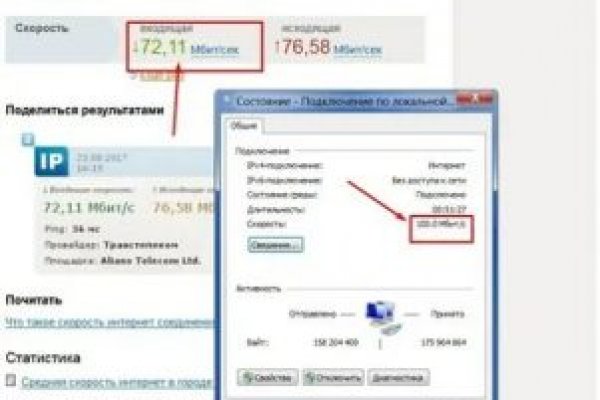 Сайты типа гидры