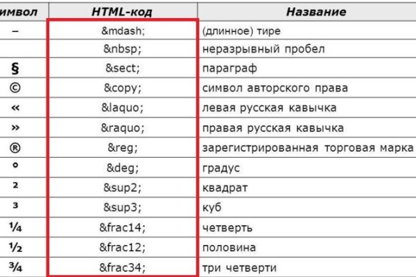 Krn 2at