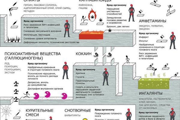 Кракен шоп что это
