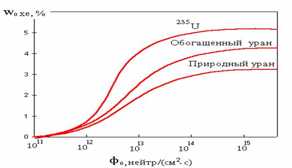 Сайт кракен тор браузера